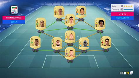 fut 19 cheap coaches